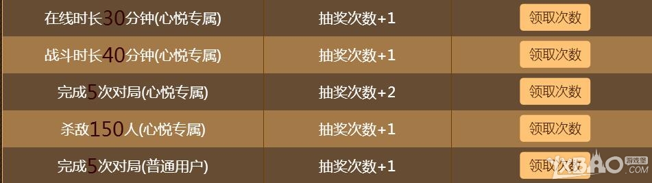 《逆战》逆战心悦游戏特权专区