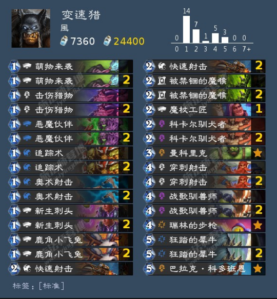 《炉石传说》贫瘠之地变速猎卡组推荐