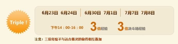 《DNF》历年周年庆活动回顾