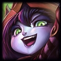 LOL6.13周免英雄介绍
