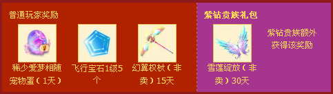 《QQ炫舞》20151月活跃度签到活动