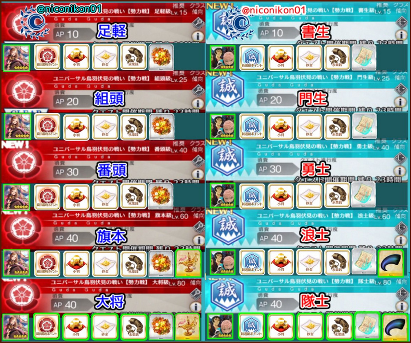 《FGO》国服唠唠叨叨明治维新攻略分享