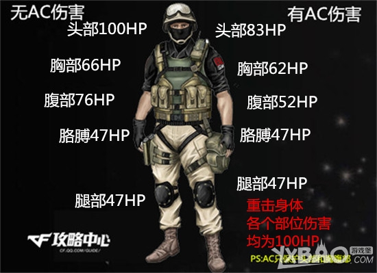《CF》新武器太极扇全面测评