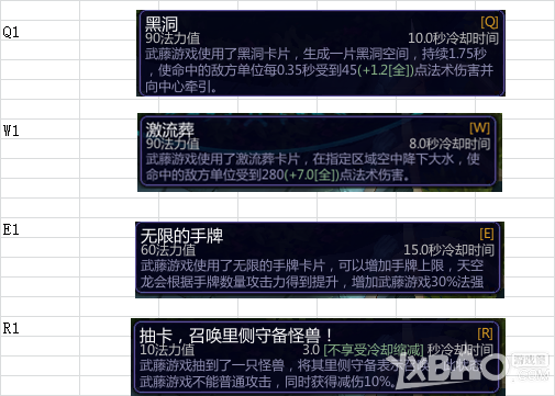《300英雄》新英雄武藤游戏介绍