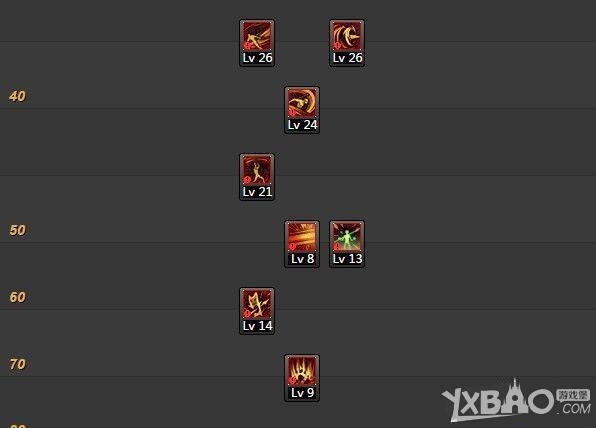 《DNF》86版战魂刷图加点