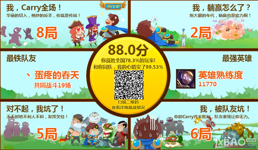 《LOL》官方助手一周年抽奖活动