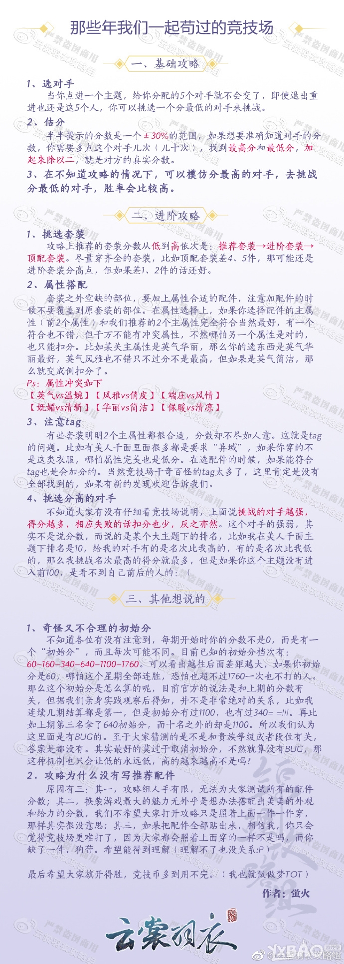《云裳羽衣》竞技场攻略大全