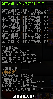 《DNF》五一女弹药完美BUFF换装推荐