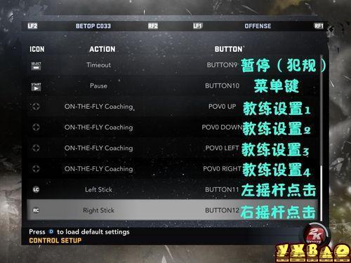 《NBA 2K11》按键设置中英文对照翻译