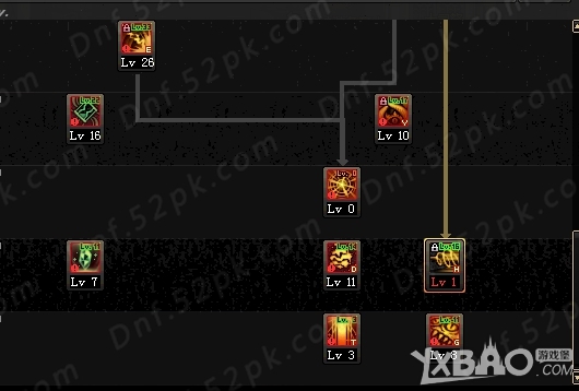 《DNF》次元行者二觉加点及技能详解