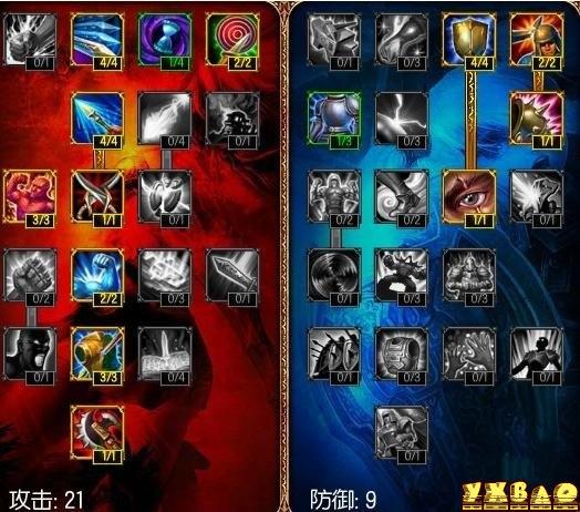 lol德邦总管赵信打野天赋