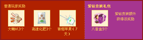《QQ炫舞》20151月活跃度签到活动