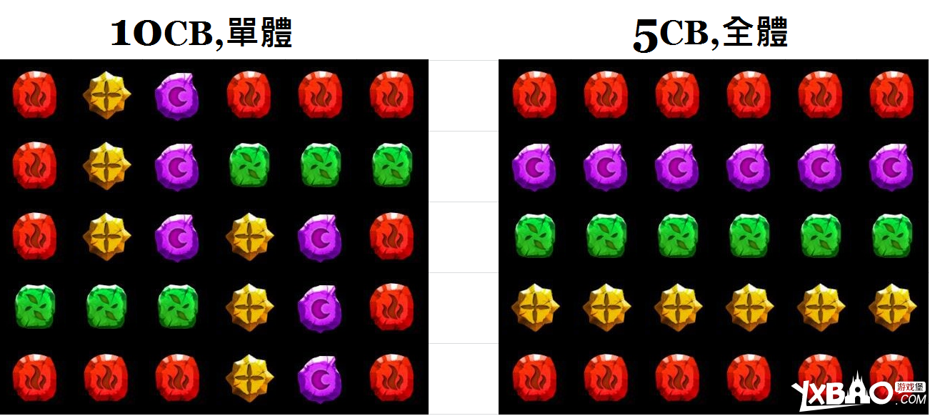 神魔之塔转珠的规则是什么!详细教程及启动珠选择