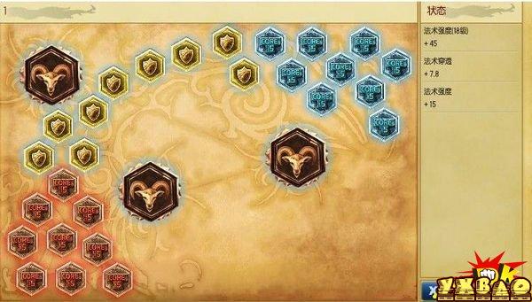 lol酒桶符文攻略
