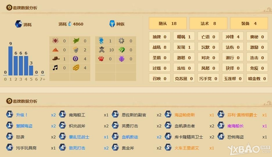《炉石传说》加基森玩具海盗战