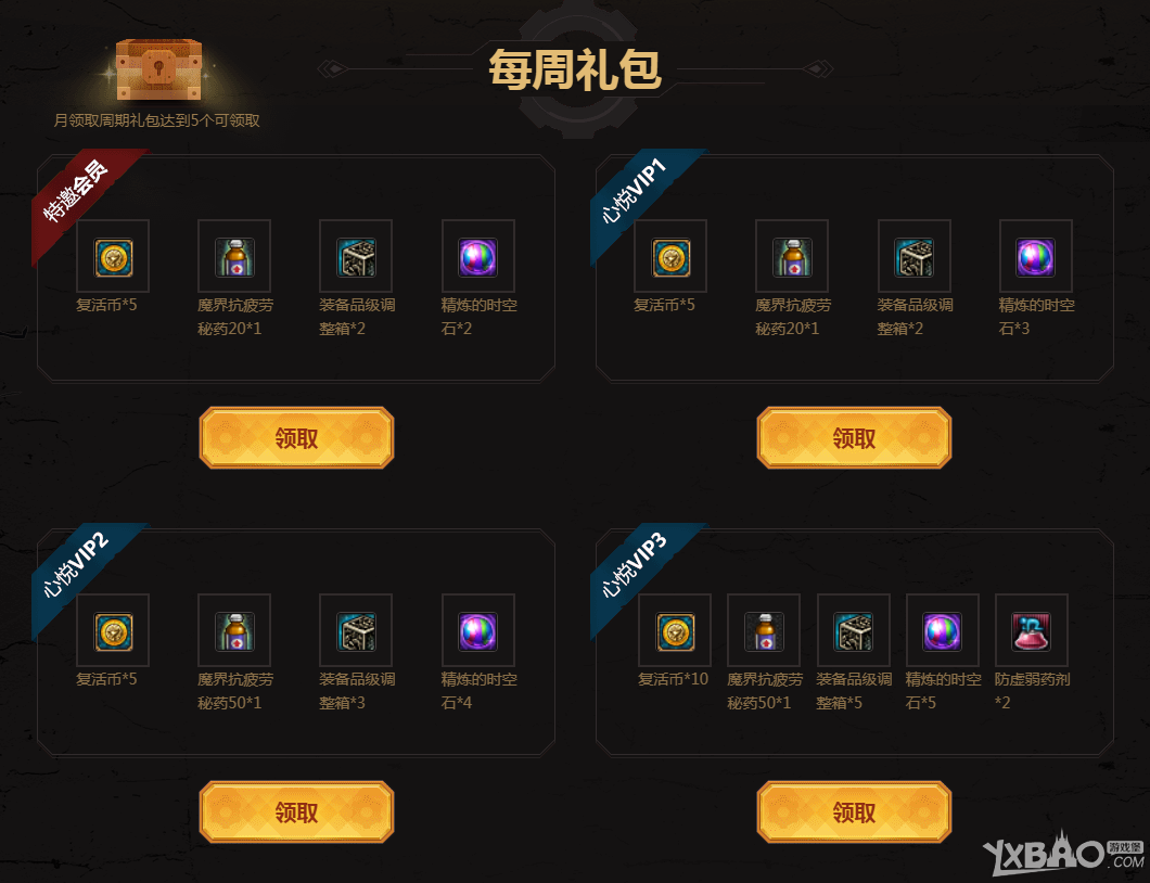 《DNF》地下城与勇士心悦游戏特权专区活动奖励更新