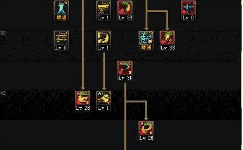 《DNF》剑魂起源版本加点