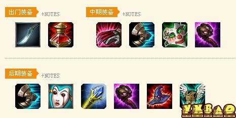 lol提莫怎么打野？打野技巧