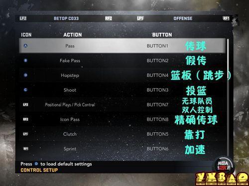 《NBA 2K11》按键设置中英文对照翻译