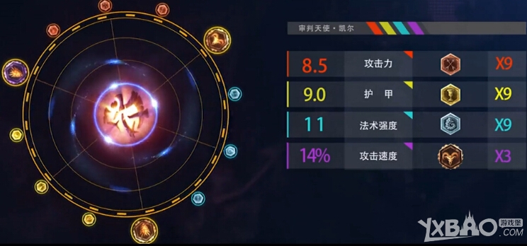 《LOL》若风解说幻影天使天赋符文攻略