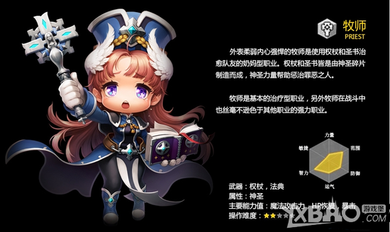 《冒险岛2》最强职业选择
