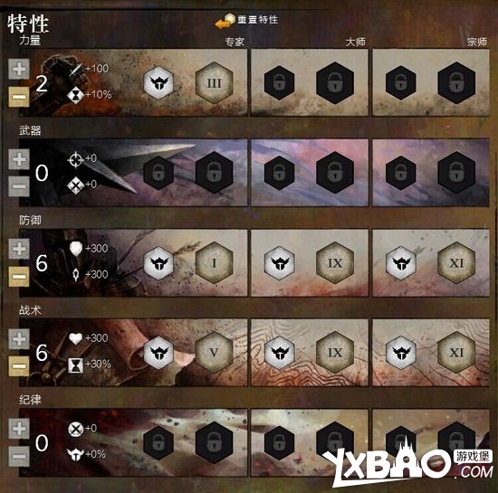 激战2防御流战士pvp战场加点介绍