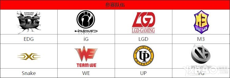 《LOL》NEST2015全国电子竞技大赛直播与视频观看