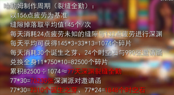 《DNF》95版本装备介绍