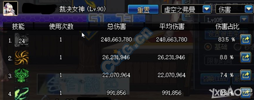 《DNF》英雄王和混沌差距有多大