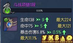 剑灵斗神项链5大属性 合理选择你需要的属性