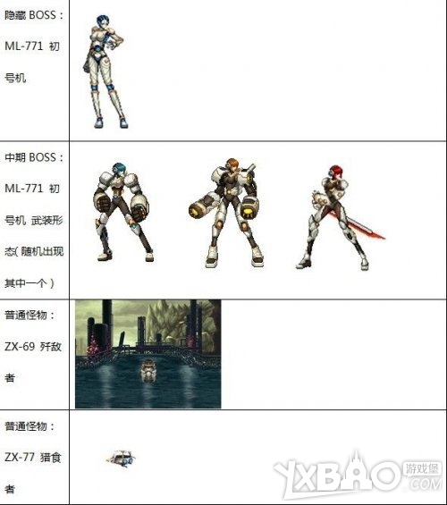DNF赫拉斯研究所的钥匙怎么获得