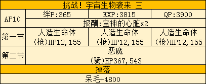 《Fate Grand Order》星战活动全图通关打法攻略