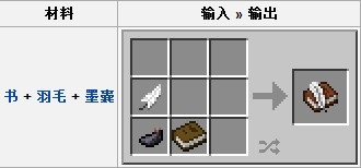 我的世界书怎么合成