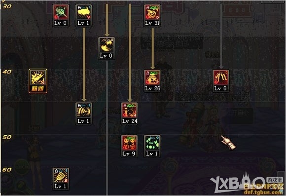 《DNF》魔道刷图加点分享