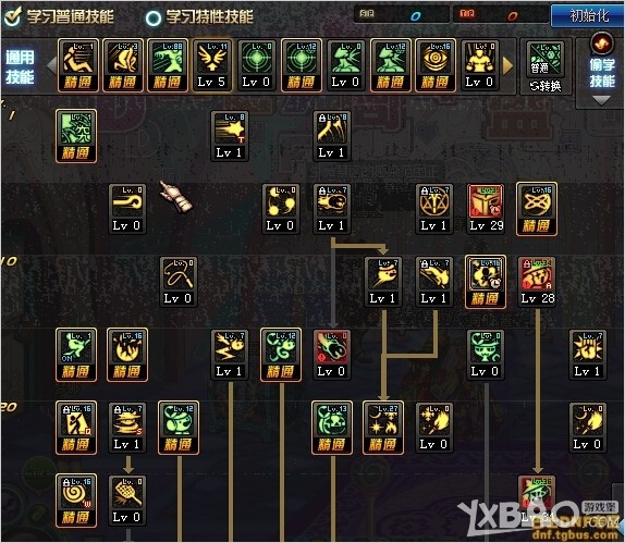 《DNF》魔道刷图加点分享