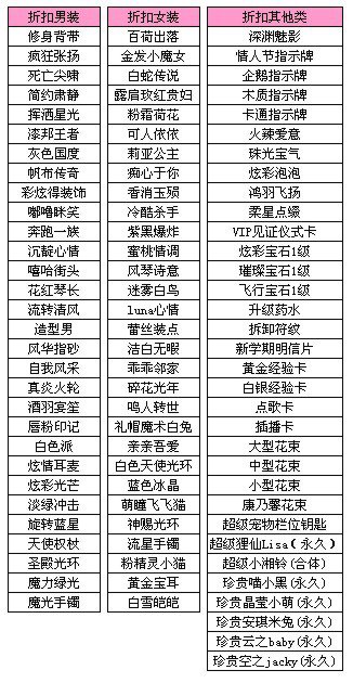 qq炫舞打折风暴来袭(百款商品低至半折优)
