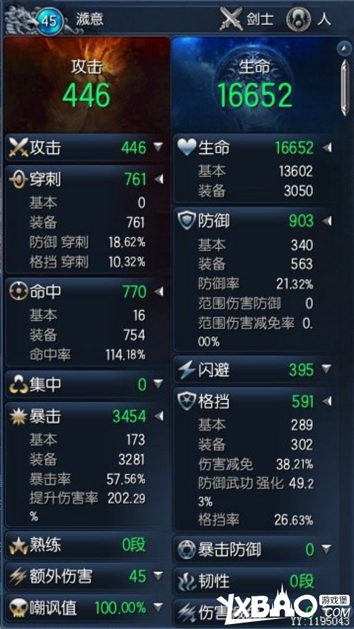 剑灵剑士血鲨版本八卦怎么选择