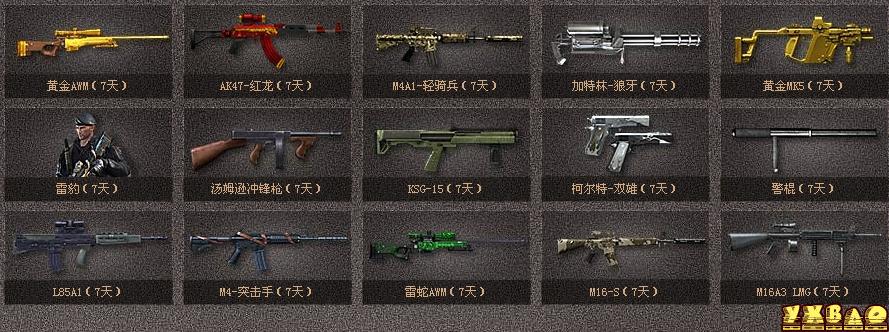 cf论功行赏活动网址(cf论功行赏活动抽奖网站)