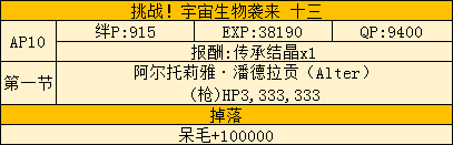 《Fate Grand Order》星战活动全图通关打法攻略