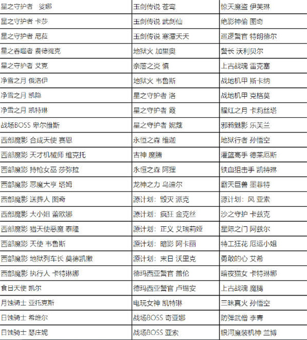 《英雄联盟》全场半价活动时间及皮肤名单介绍