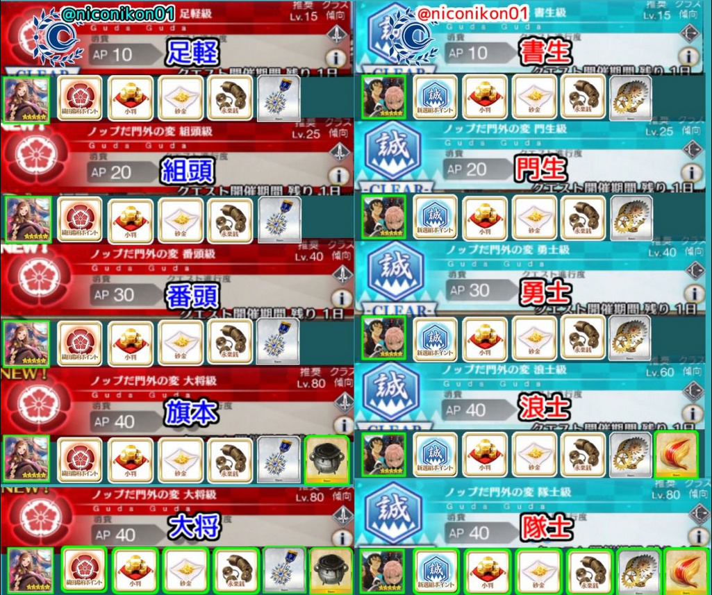 《FGO》国服唠唠叨叨明治维新攻略分享