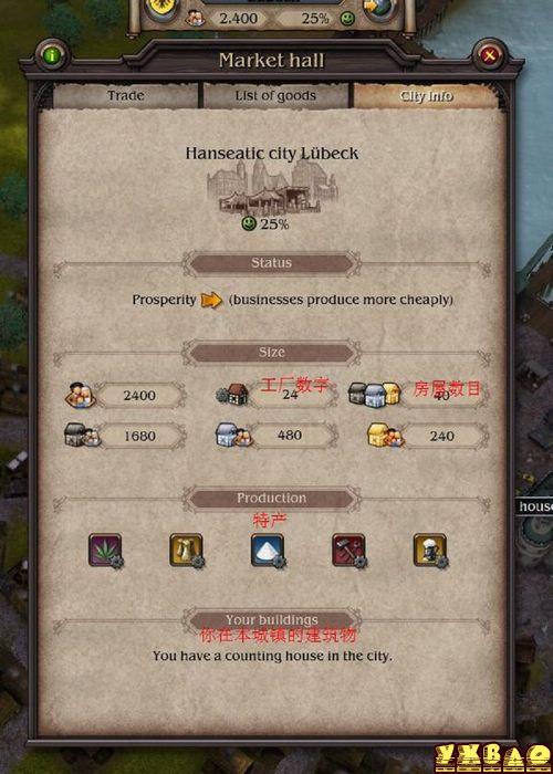 大航海家4图文攻略