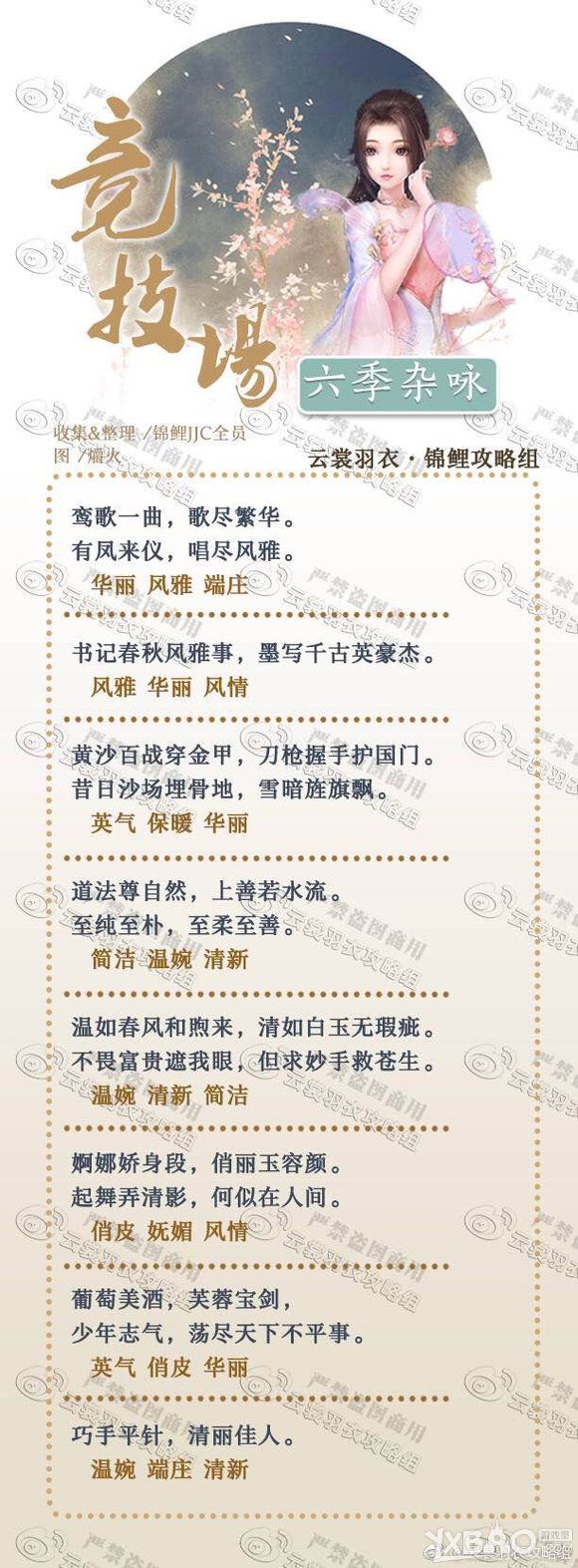 云裳羽衣竞技场攻略大全