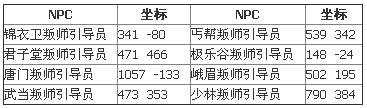 九阴真经怎么叛门