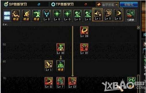 《DNF》魔战剑魂卢克副本攻略