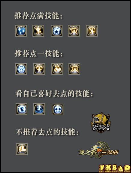 龙之谷70级炼金刷图加点推荐与误区科普