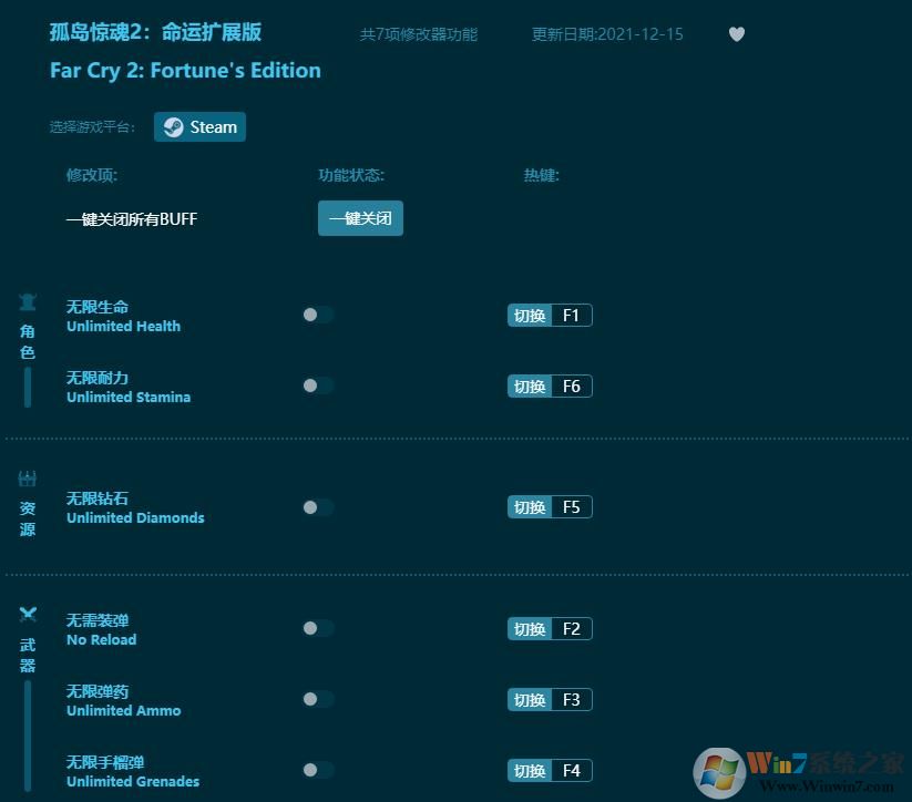 孤岛惊魂2命运扩展版七项修改器 v2022.4.13最新版下载(孤岛惊魂2命运扩展版修改