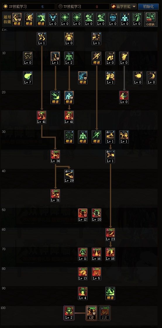 《DNF》极武皇100级技能加点攻略