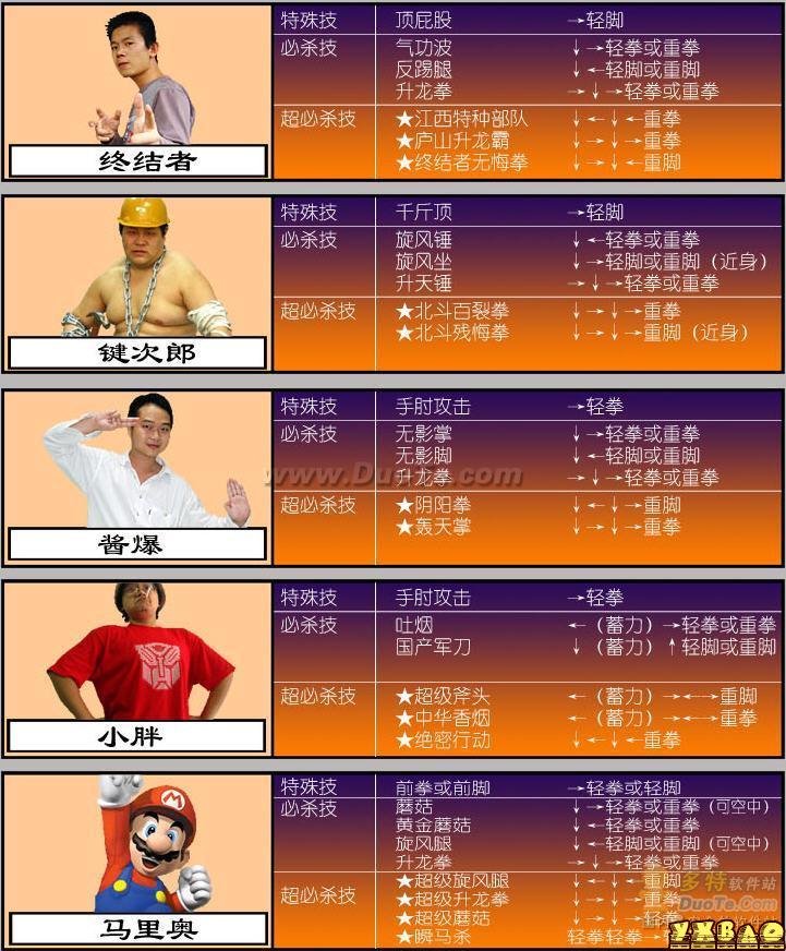 东东不死传说出招表