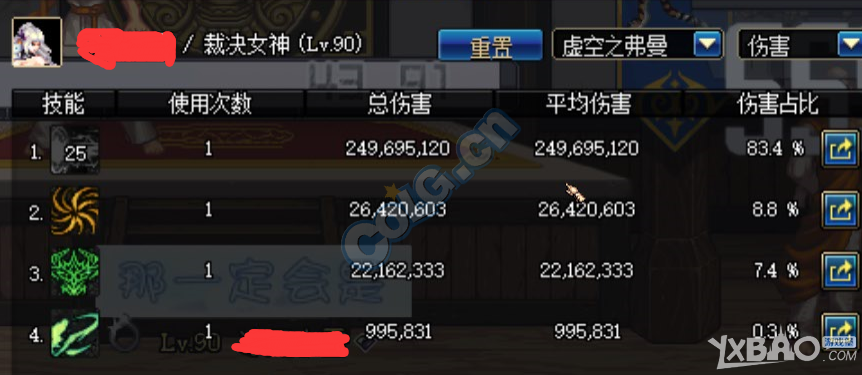 《DNF》英雄王和混沌差距有多大